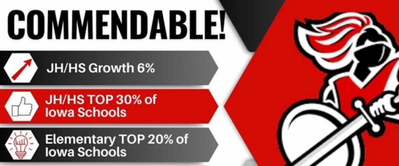 Dunkerton Community School District